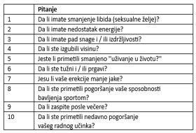 uroloske-bolesti-dijagnoza-kasnog-HG-1